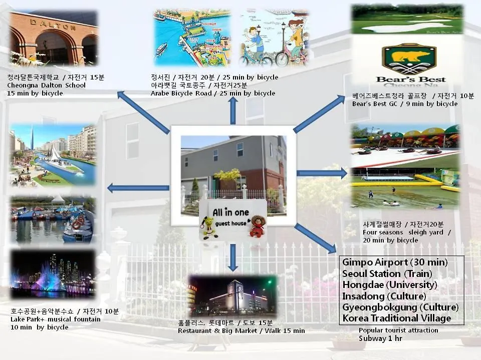 All In One Guesthouse Incheon 3*,  South Korea